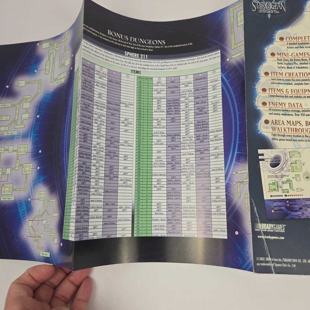 Star Ocean: Till the End of Time Official Strategy Guide Brady PS2 w/ Fold Out!
